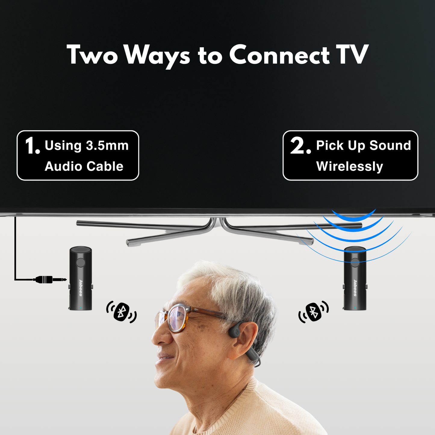 HearLink Hearing Essential Kit - Wireless Hearing Enhancement with Bone Conduction
